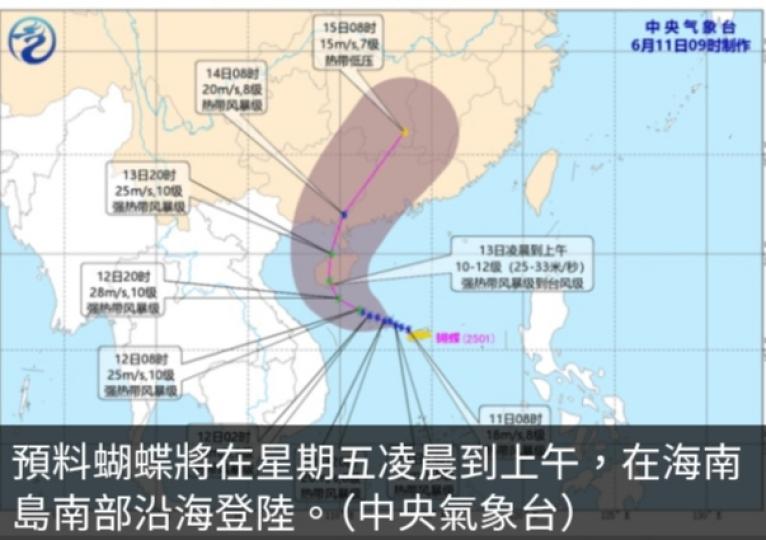 內地啟動颱風四級應急響應　海口三港明早起停運...
