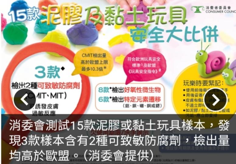 消委會︰15款泥膠黏土玩具樣本　有3款含可致敏防腐劑並超標...