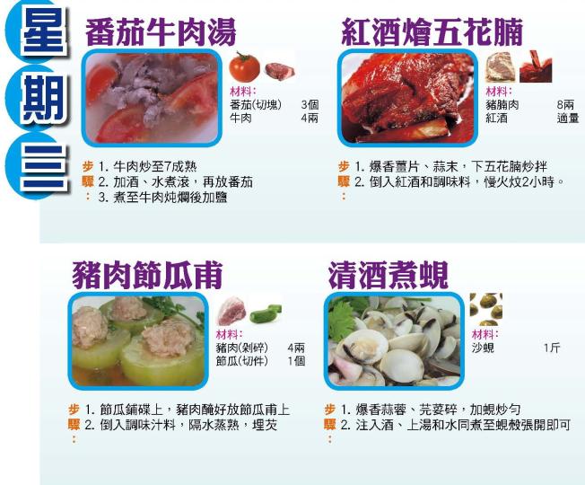 Recipe_20130114_03.jpg