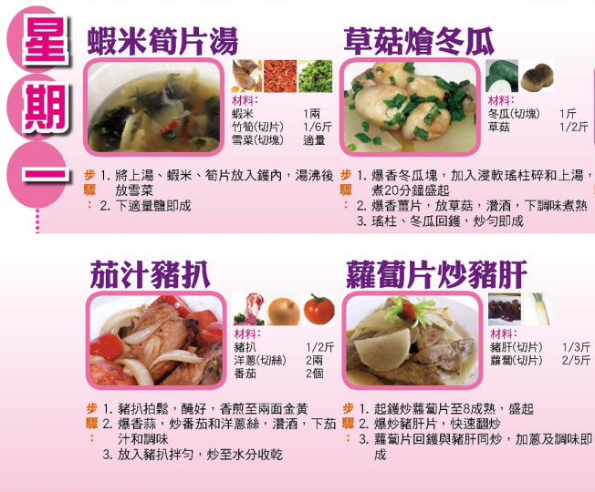 【今日買乜餸】7月22日至7月28日之三餸一湯食譜推介