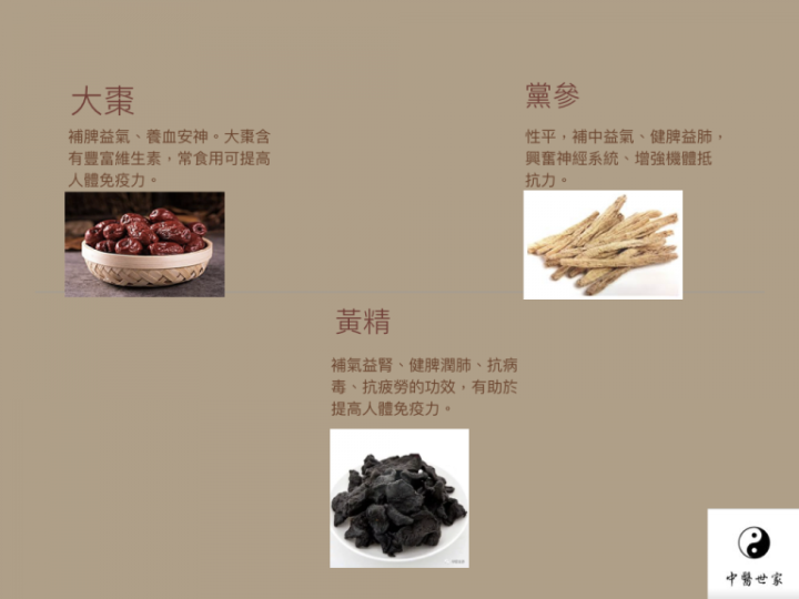  武漢肺炎病情嚴峻，中醫告訴你3種增強免疫力的中藥對抗流感，再教你在家能做的2種加強免疫力藥膳