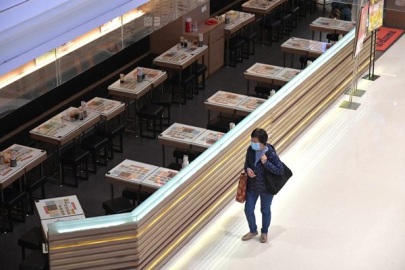 食物業界獲抗疫基金資助