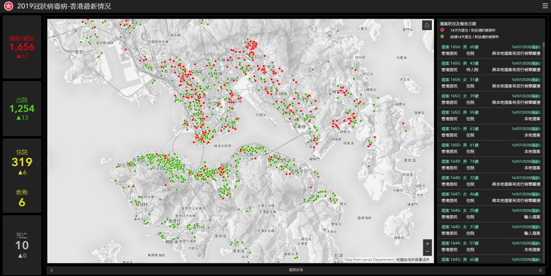 2019冠狀病毒病-香港最新情況