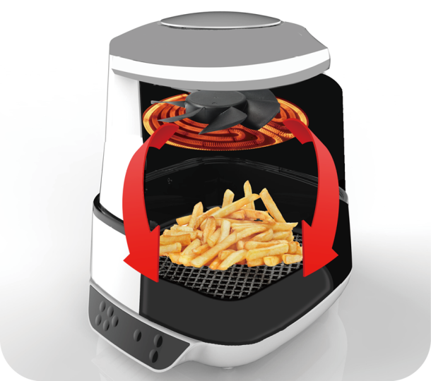 氣炸只是比油炸壞處較少嗎？