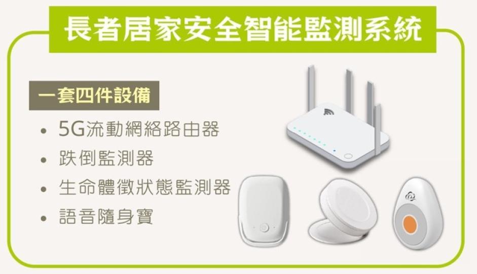 智安頤 Smart Aging 長者居家安全智能監測系統